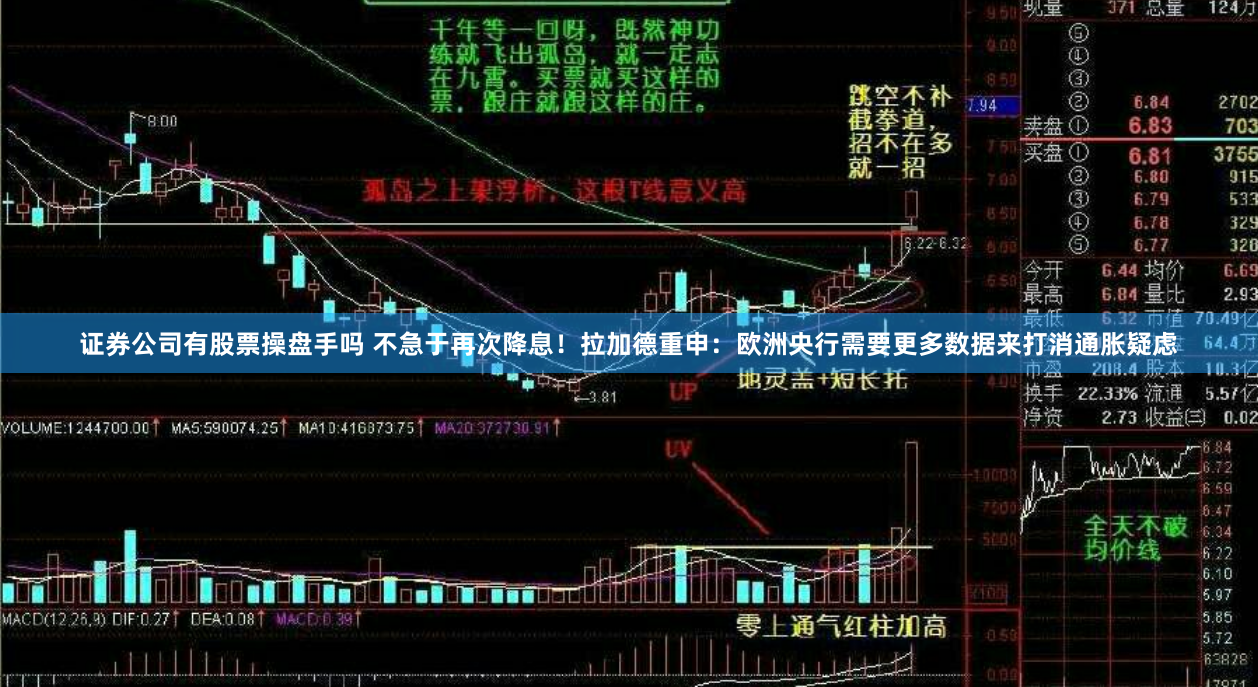 证券公司有股票操盘手吗 不急于再次降息！拉加德重申：欧洲央行需要更多数据来打消通胀疑虑