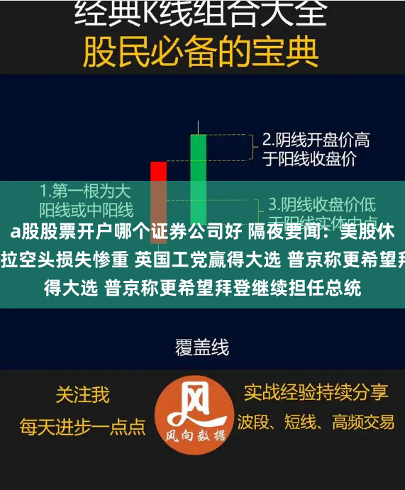 a股股票开户哪个证券公司好 隔夜要闻：美股休市 欧股收高 特斯拉空头损失惨重 英国工党赢得大选 普京称更希望拜登继续担任总统