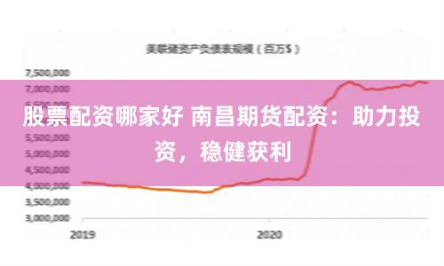 股票配资哪家好 南昌期货配资：助力投资，稳健获利