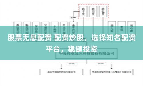 股票无息配资 配资炒股，选择知名配资平台，稳健投资