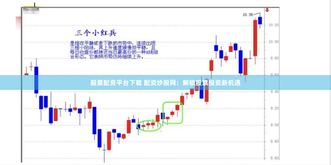 股票配资平台下载 配资炒股网：解锁股票投资新机遇