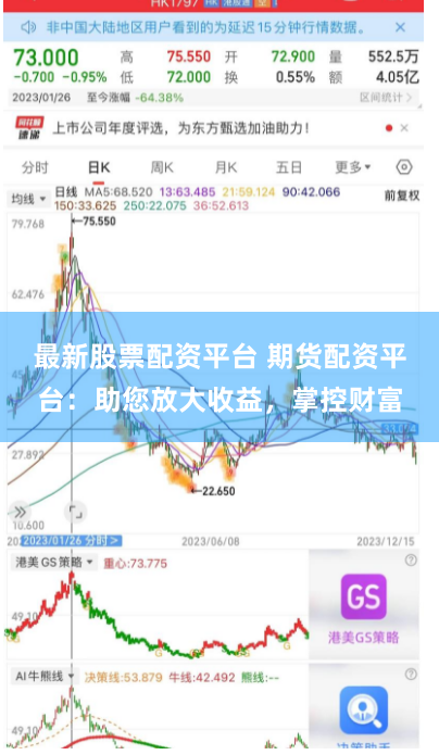 最新股票配资平台 期货配资平台：助您放大收益，掌控财富