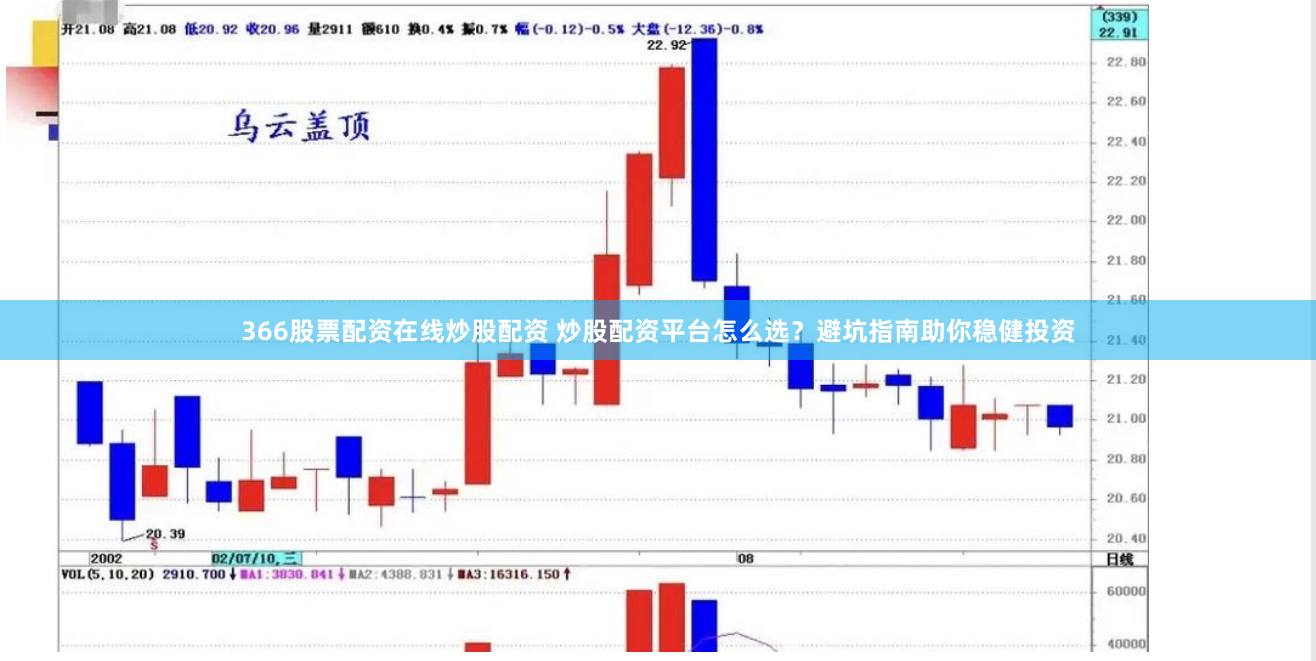 366股票配资在线炒股配资 炒股配资平台怎么选？避坑指南助你稳健投资