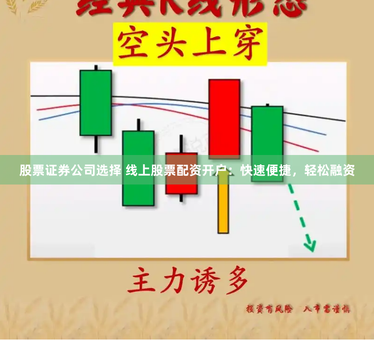 股票证券公司选择 线上股票配资开户：快速便捷，轻松融资