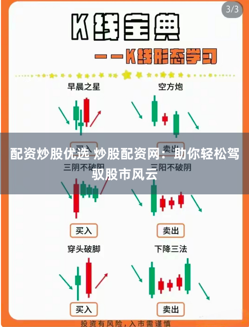 配资炒股优选 炒股配资网：助你轻松驾驭股市风云