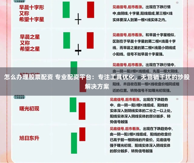 怎么办理股票配资 专业配资平台：专注工具优化，无营销干扰的炒股解决方案