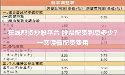在线配资炒股平台 股票配资利息多少？一文读懂配资费用
