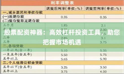 股票配资神器：高效杠杆投资工具，助您把握市场机遇