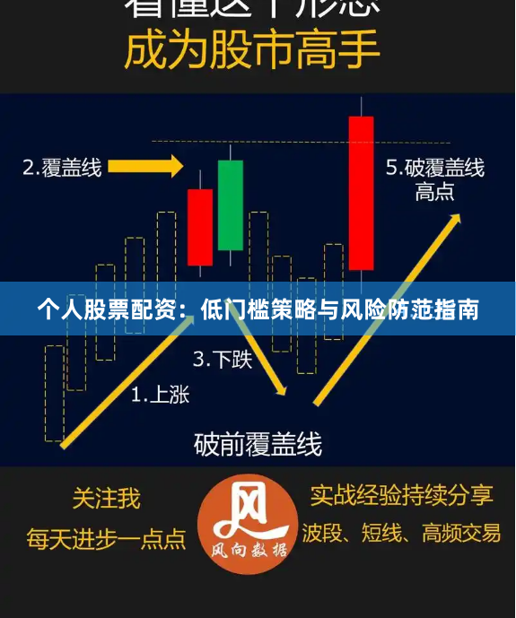 个人股票配资：低门槛策略与风险防范指南