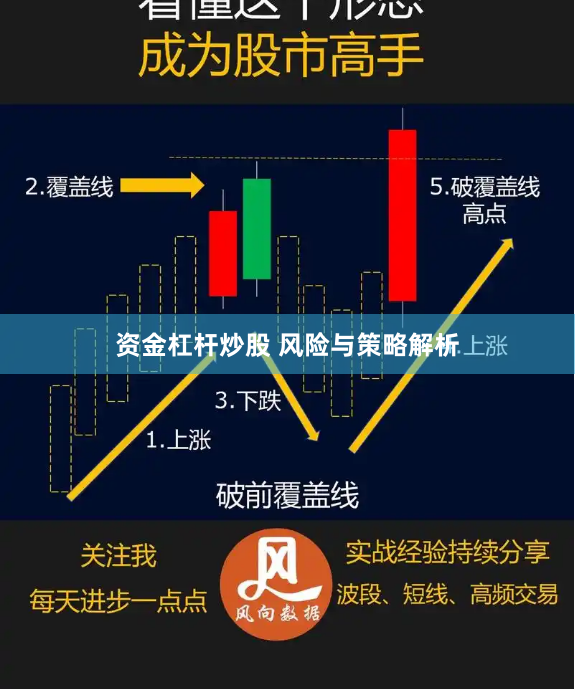 资金杠杆炒股 风险与策略解析